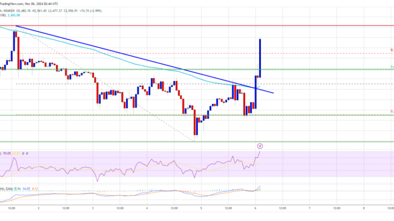 Ethereum Price Resumes Its Climb: Is a Bigger Rally on The Way?