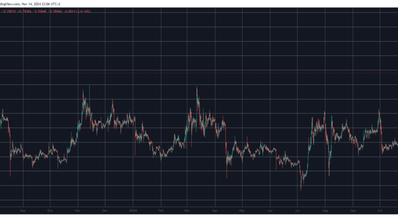 Is Gary Gensler the Reason Behind Ripple’s (XRP) Sudden Surge to 16-Month Peak?