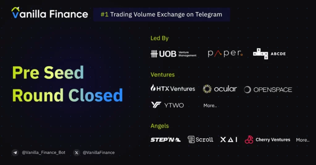 Top Telegram Crypto Exchange Secures Major VC Backing in its Pre Seed Round