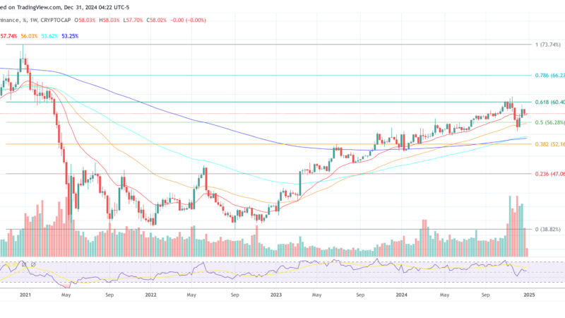 Best Altcoins In 2025: Top Analyst Reveals His Picks