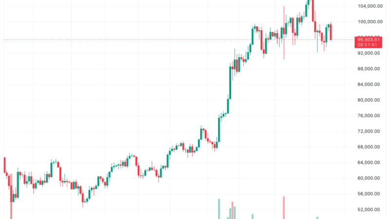 Bitcoin Reserve Idea Sparks Cautious Response From Japan PM: Report