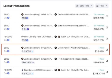 Ethereum Price Crash Incoming? Tron’s Justin Sun Unstakes $209 Million ETH From Lido Finance