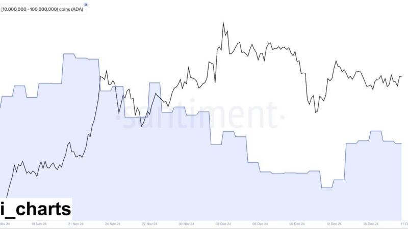 Ethereum Whales Eye Rising AI Altcoin Predicted To Outperform Cardano And Shiba Inu By Q2 2025