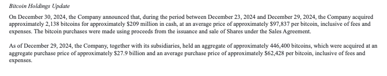 MicroStrategy Bold Moves: Doubles Down by Acquiring 2,138 More Bitcoins at $97,837 Each
