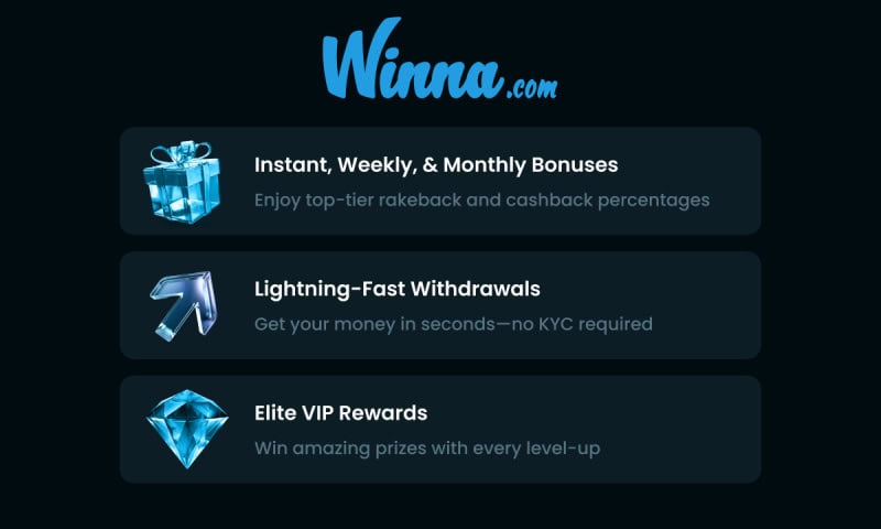 New Crypto Casino Platform Winna.com Secures $15 Million in Seed Funding
