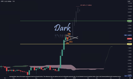 Weekly Bull Flag Appears On XRP Price Chart, Why A Double-Digit Is Still Feasible
