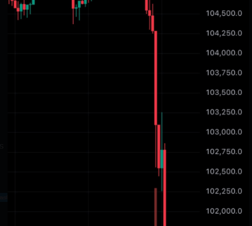 Bitcoin Correction Alert: Arthur Hayes Warns Of Drop To $75K