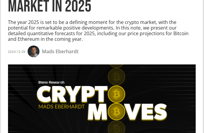 Bitcoin Poised For $150K, Research Signals Massive Growth
