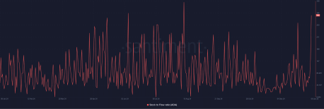 Cardano whale verkoopt miljoenen tokens, ADA koers daalt – wat gaat Cardano doen?