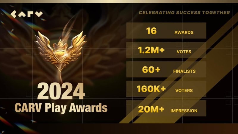 CARV Play Awards 2024 Honors Gaming Excellence Across 16 Categories
