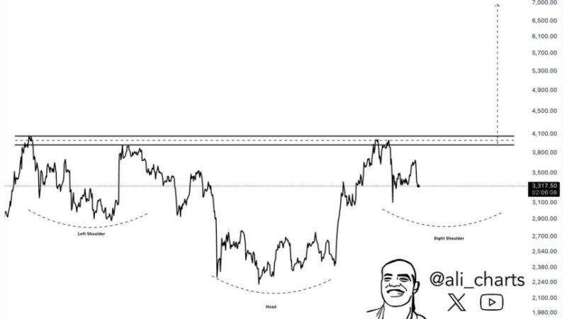 Ethereum Downswing To $2,900 Could Be A ‘Buy-The-Dip Opportunity’ – Analyst Expects Bullish Surge