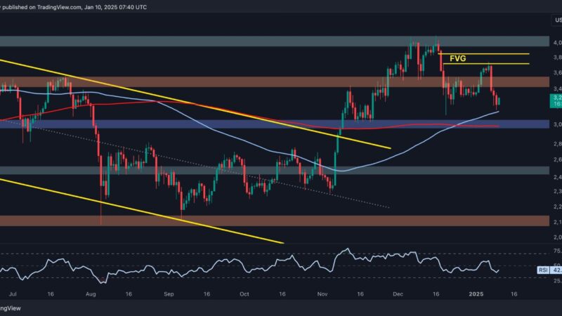 Ethereum Price Analysis: Has ETH Hit the Bottom or Is More Downside Ahead?