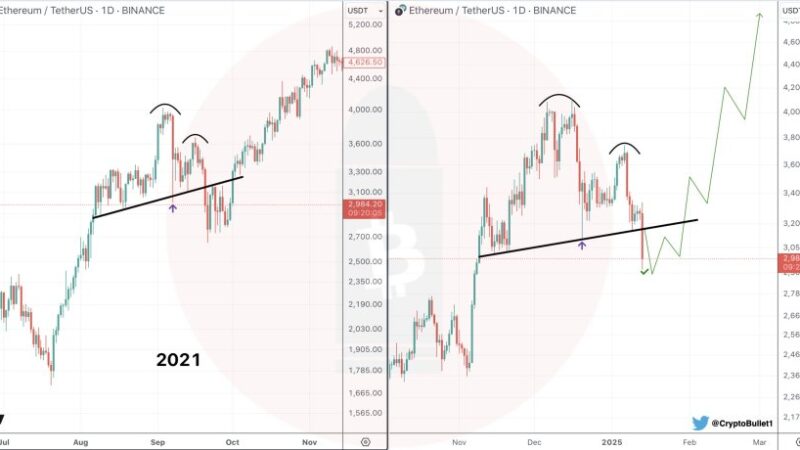 Ethereum Recovers From Drop Below $3,000: Analyst Points At 2021 Rally Similarities