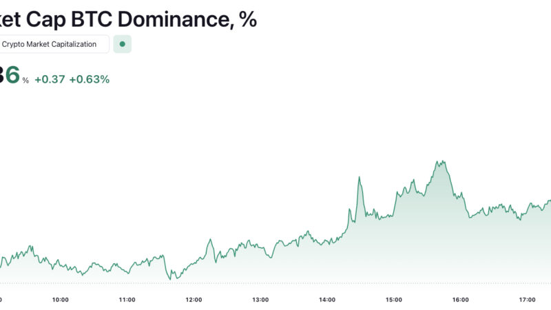 The Altcoin Awakening: Bitcoin Dominance And What Comes Next