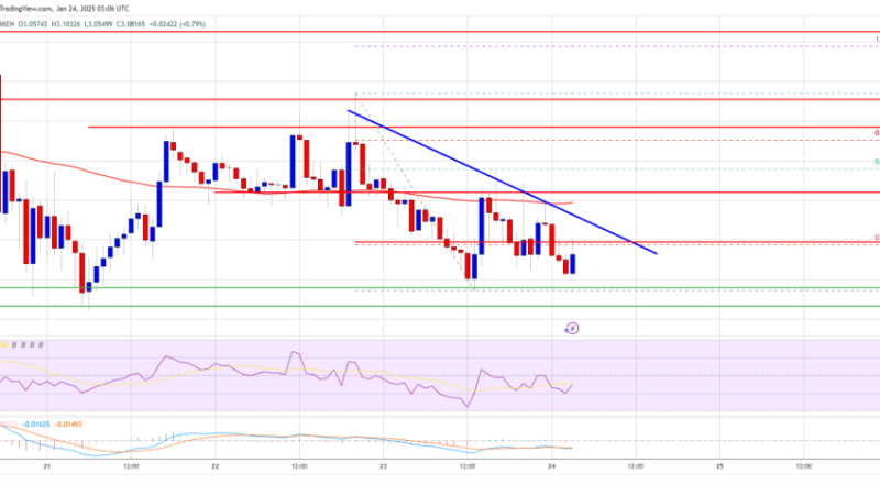 XRP Price Dips Back to Support: Consolidation or Breakdown Ahead?
