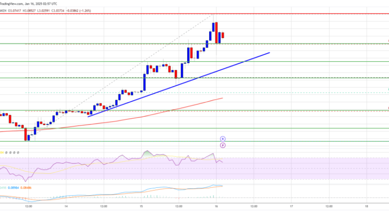 XRP Price Gains 10%, Stealing The Spotlight from Bitcoin