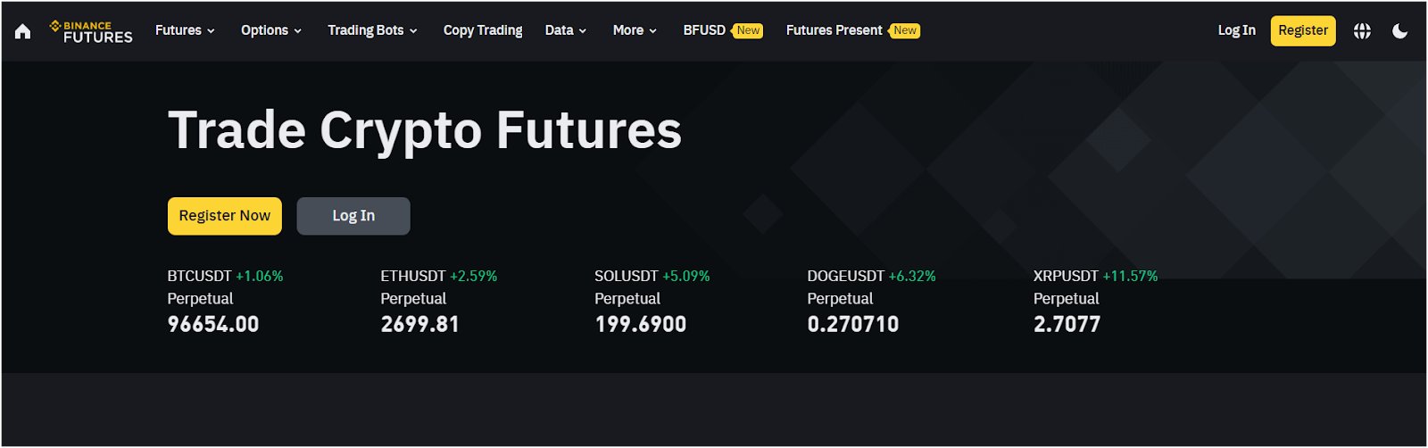 8 Best Crypto Futures Platforms to Trade Bitcoin & Crypto in 2025