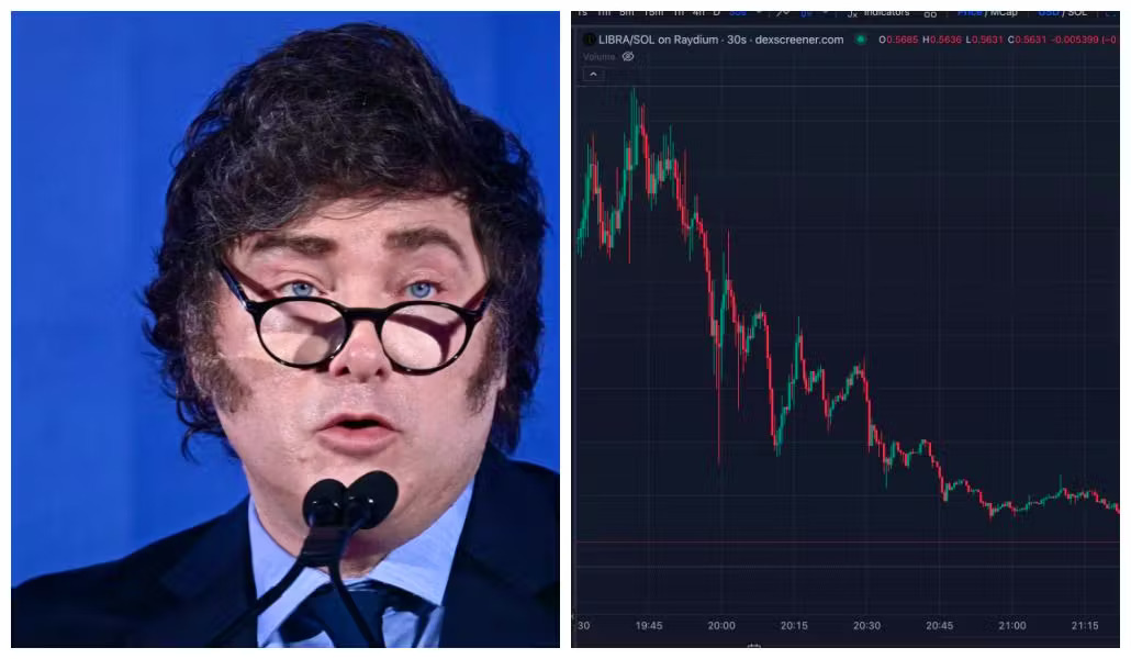 Argentine President Embroiled in Controversy After Crypto Coin Promotion Turns Sour