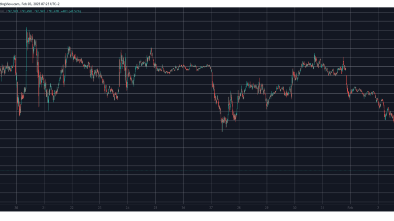 Crypto Liquidations Explode to Over $2.2 Billion as Bitcoin Dumped by $10K Daily