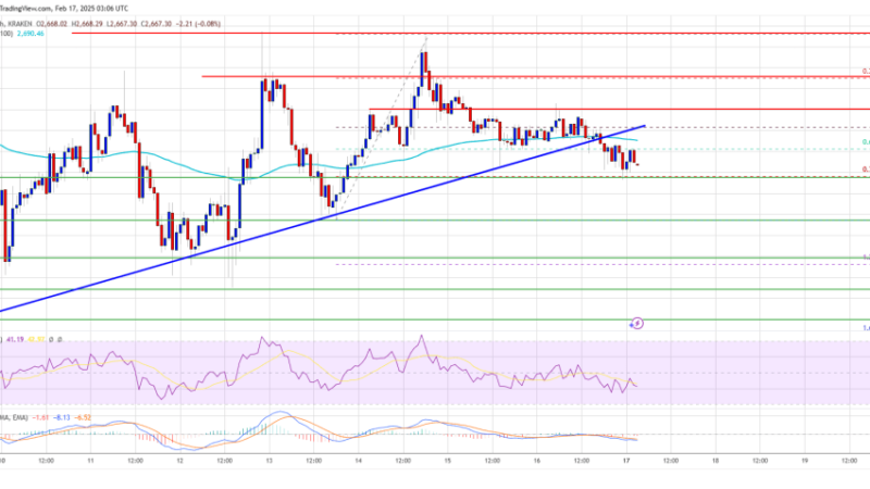 Ethereum Price Faces Renewed Pressure—Is a Breakdown Imminent?