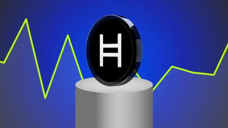 HBAR Poised for 20% Rally, Chart Flashing Buy Signal