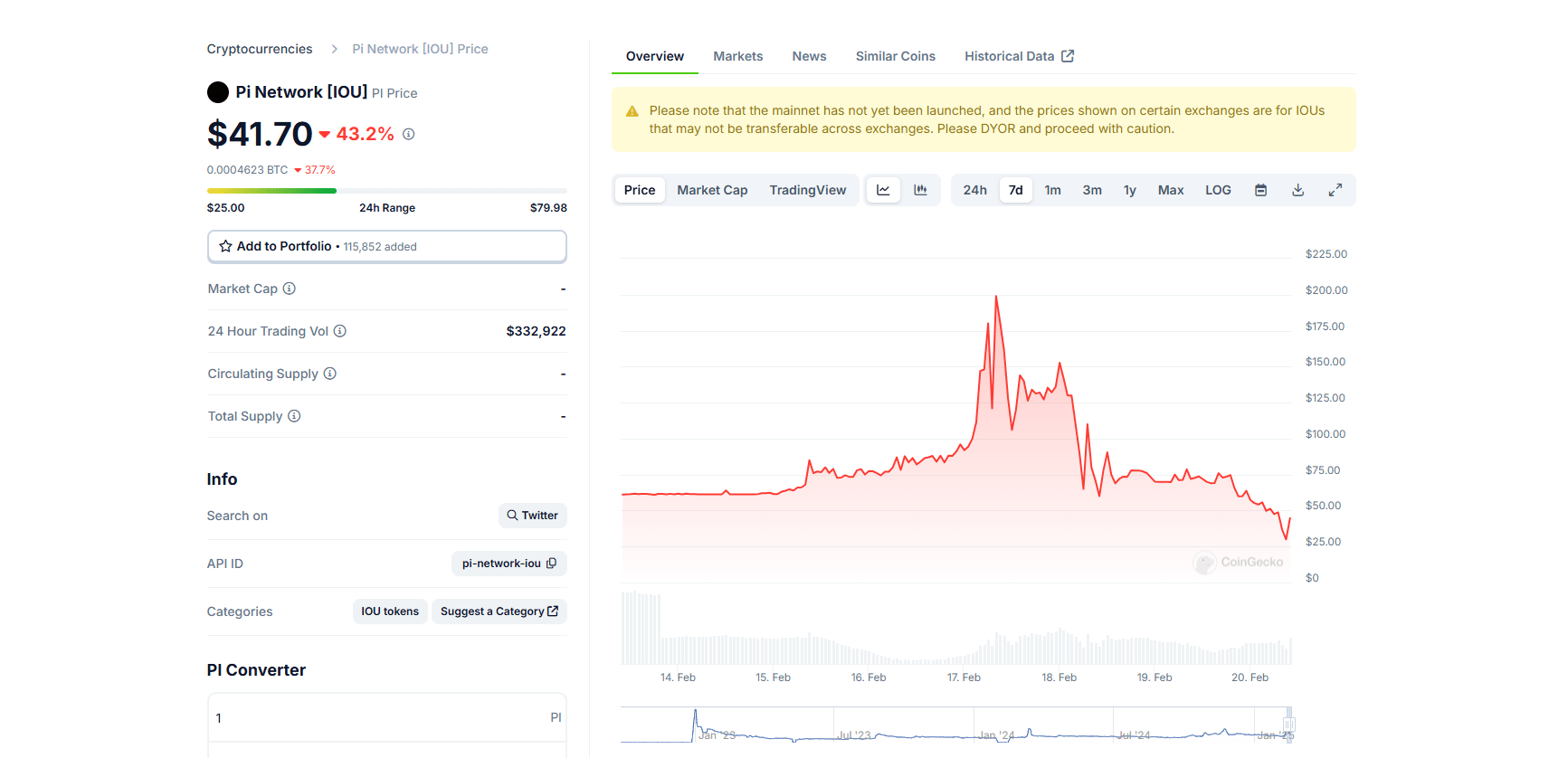 Pi Network Mainnet Launch is Here: Can Pi Crypto Hit $1,000?