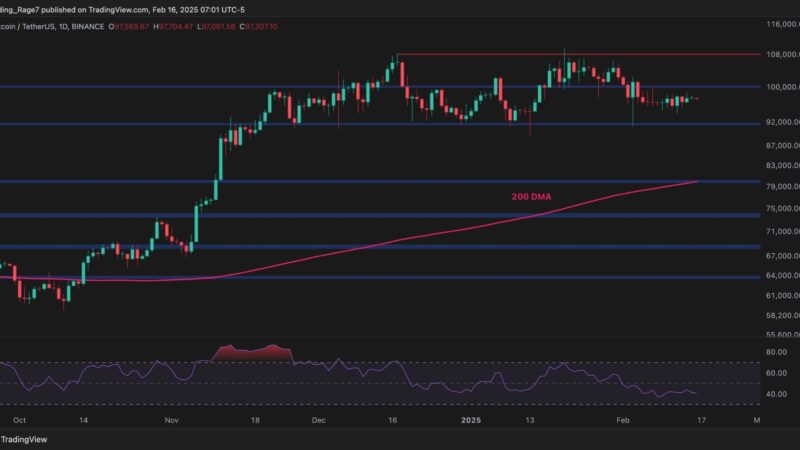 Will Bitcoin Drop Below $80K Before Reaching a New ATH? (BTC Price Analysis)