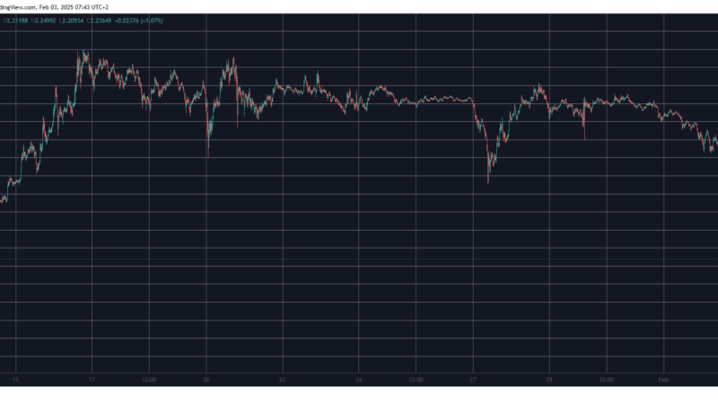 XRP Slumped Below $2 as Ripple Whales Continue to Offload