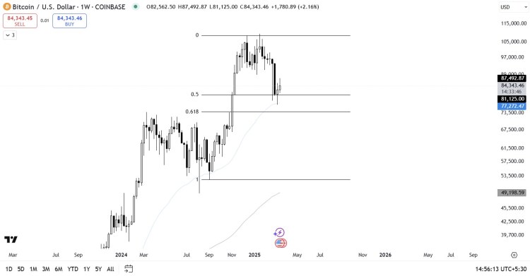 Best Presales to Buy as Bitcoin ETF Inflows Resume Suggesting Bullish Momentum