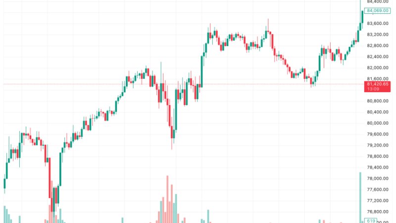 Bitcoin Posts Modest Gains After February CPI Inflation Comes In Cooler Than Expected