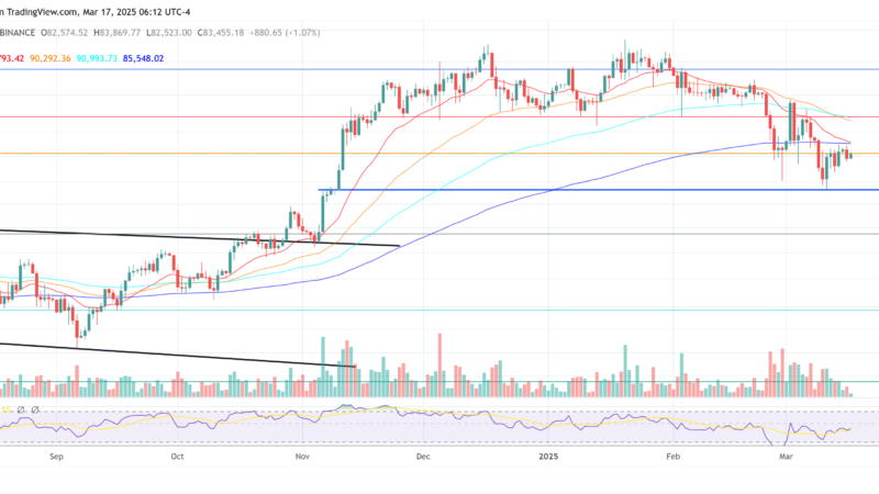 Bitcoin Whale Shorts $445 Million In BTC—Traders Plot Explosive Liquidation