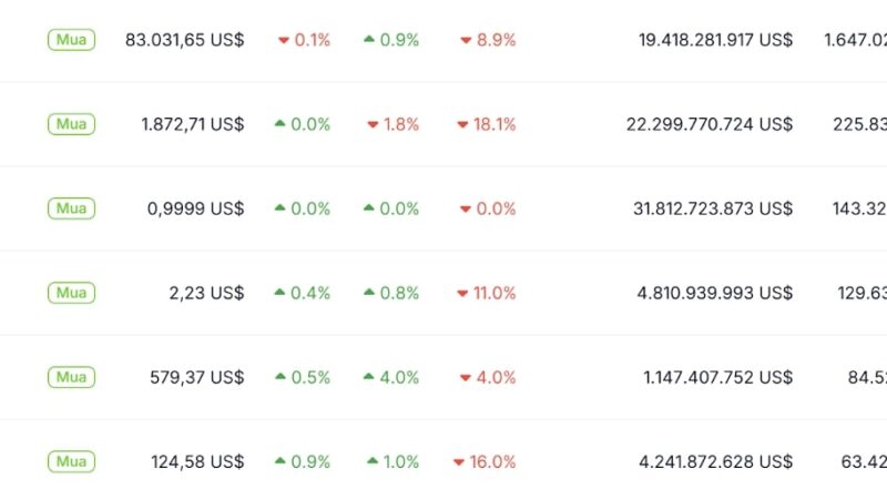 Bitcoin’s Rollercoaster: Inflation Cools, But Trade War Fears Keep Markets on Edge