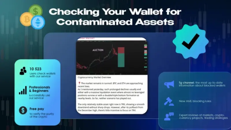 Checking Your Wallet for Contaminated Assets  