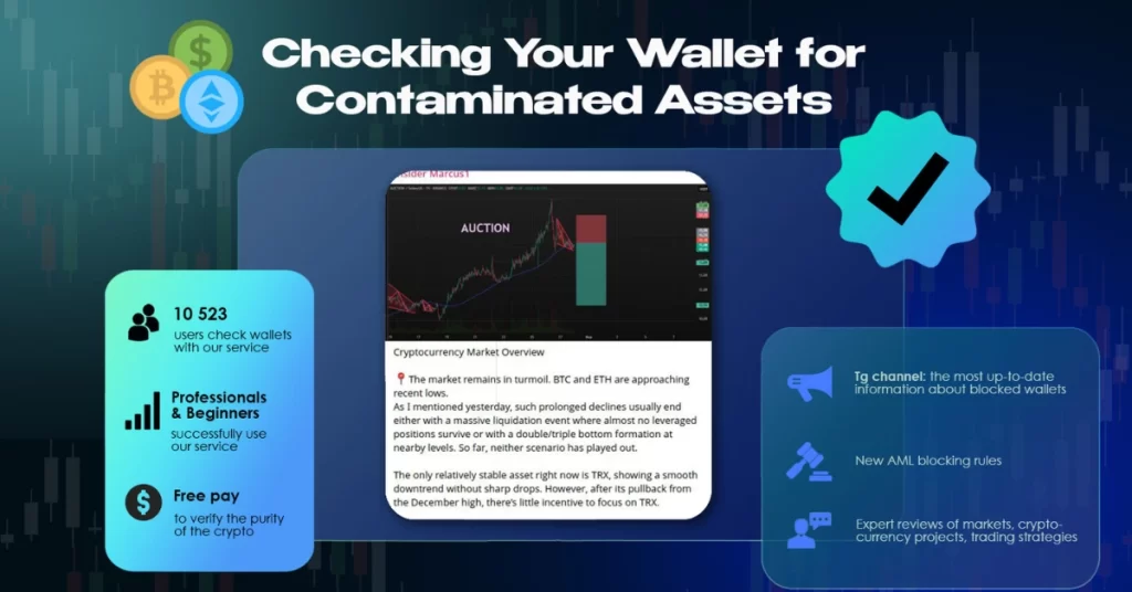 Checking Your Wallet for Contaminated Assets  