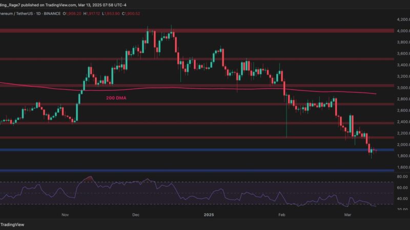 Ethereum Price Analysis: Can ETH Defend Against a Potential Drop to $1.6K?