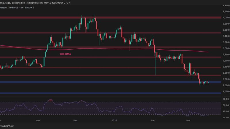 Ethereum Price Analysis: Does ETH Have the Strength to Rise Above $2K?