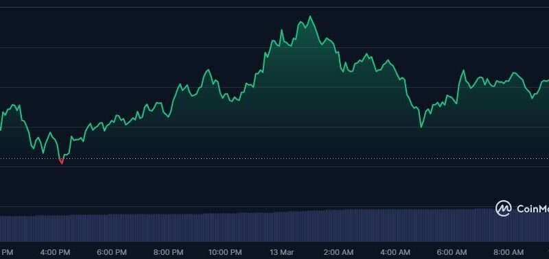 Pi Network vs XRP – Which Deserves Your Investment?