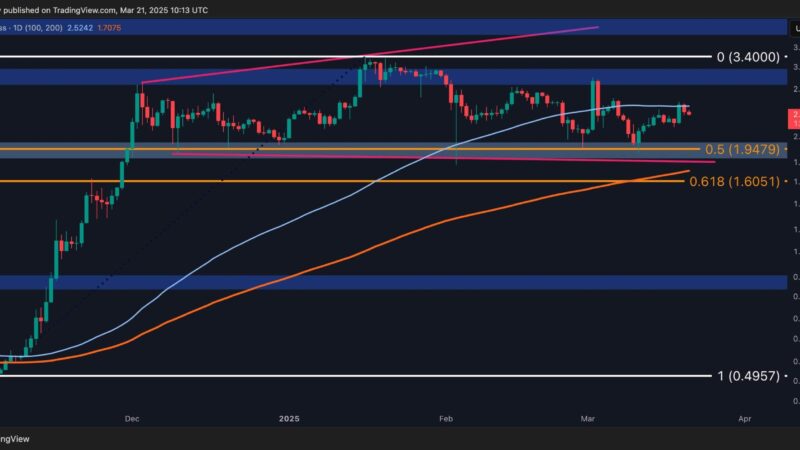 Ripple Price Analysis: Breakout from These Levels Paves the Way for New XRP ATH