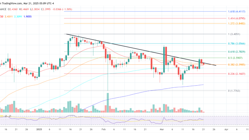 Why Isn’t XRP Skyrocketing After Ripple’s SEC Victory? Analysts Explain