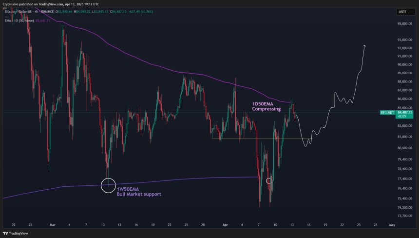Bitcoin Price Forecast: What Experts Anticipate Following The Jump Toward $85,000