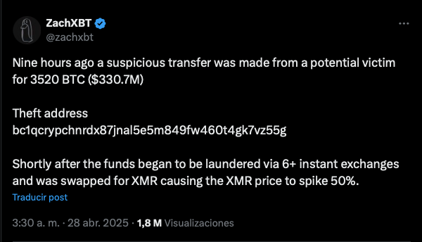 Monero (XMR) Price Jumps 50% Amid ‘Suspicious’ $330 Million BTC Transfer – Details