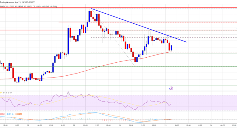 XRP Price Hovers at Support — Can The 100 SMA Spark Bullish Bounce?