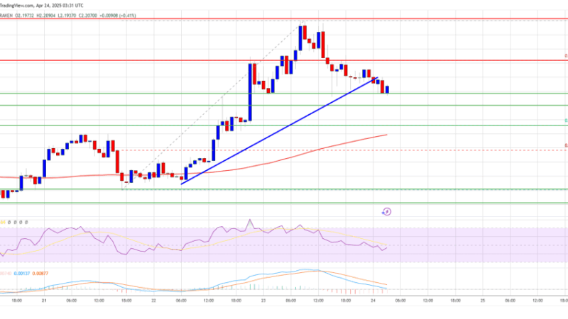 XRP Price Slips After Rally — Bulls Still in Play or Fading Fast?
