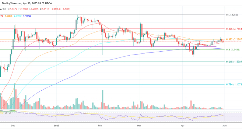 XRP Price Suppressed By ‘Dark Pools,’ Crypto Pundit Claims
