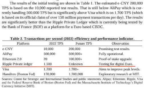 $10,000 XRP Theory: Factors Analyst Shares Scenarios That Could Drive Growth