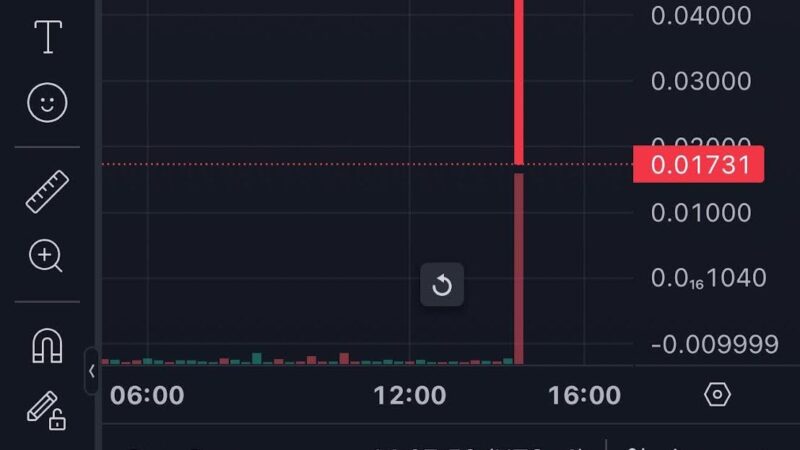 $260M Drained: Cetus Protocol Exploit Sparks Panic Across Sui Network Ecosystem