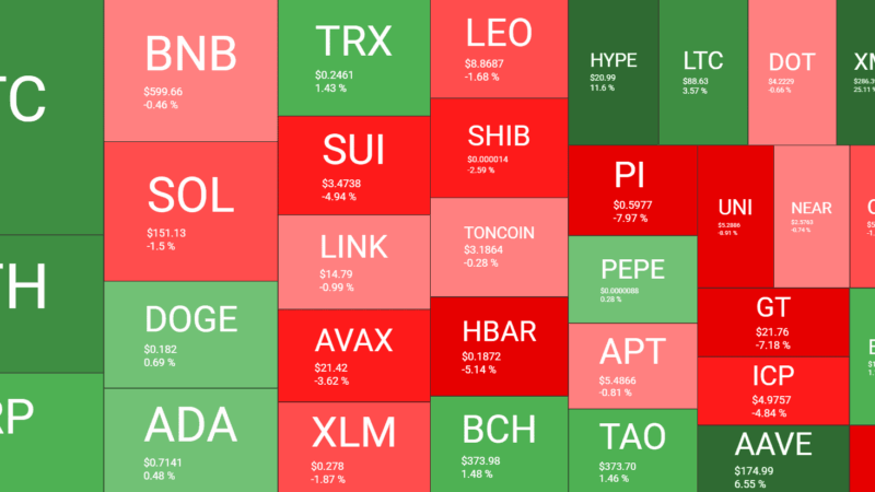Bitcoin Targets $100K, Ripple Sees Setbacks on Stablecoin, ETF Fronts: Your Weekly Crypto Recap
