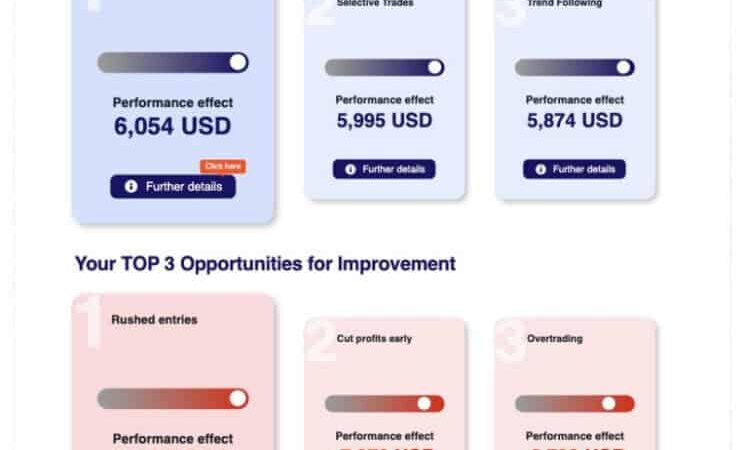 BitMEX Unveils AI-Powered VIP Trading Reports in Partnership with Hoc-trade