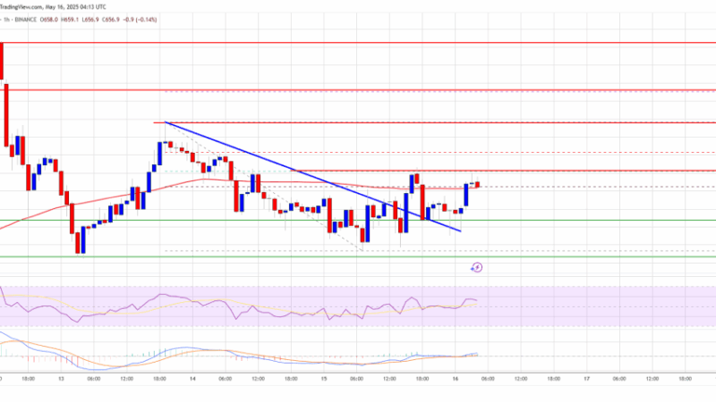 BNB Price Finds Its Footing — Can Bulls Ignite the Next Leg Up?