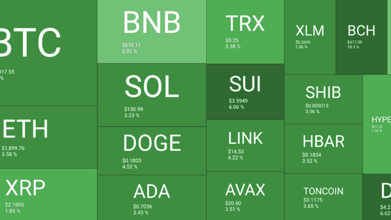 BTC, ETH, XRP Gain as Donald Trump Teases Major Trade Deal